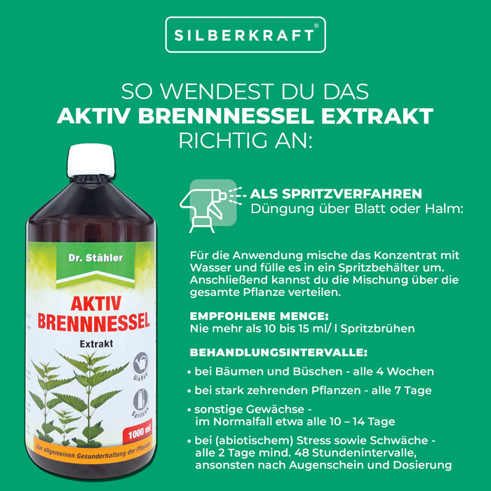 Estratto attivo di ortica: rafforzamento naturale delle piante per una crescita sana