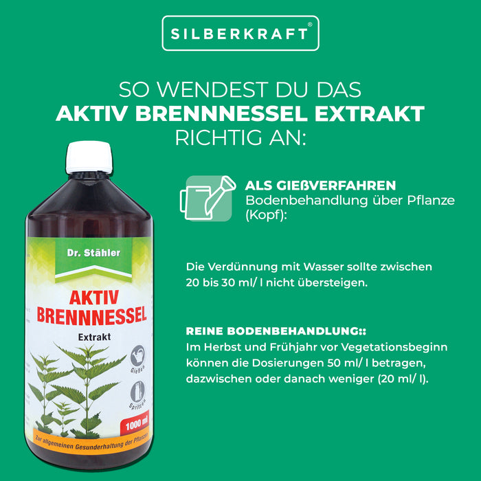 Estratto attivo di ortica: rafforzamento naturale delle piante per una crescita sana