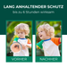 Mückenspray für Kinder & Babys ab dem 6ten Monat - Silberkraft