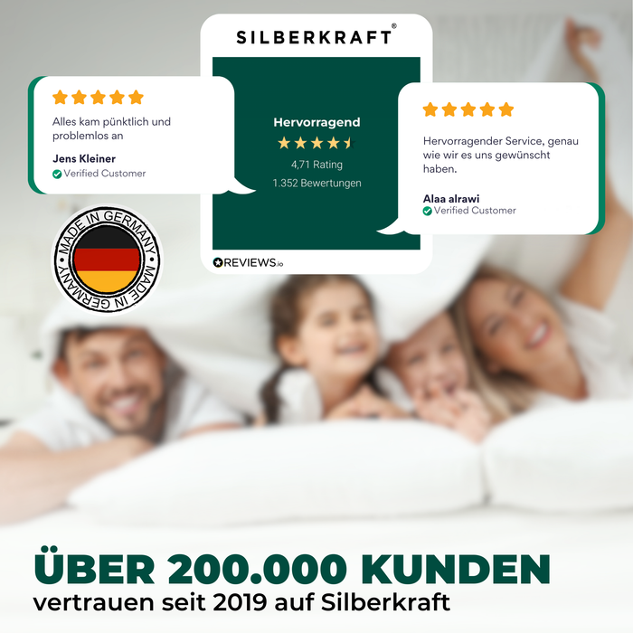 Silberkraft Kundenbewertungen – über 200.000 Kunden vertrauen seit 2019 auf Produkte gegen Bettwanzen