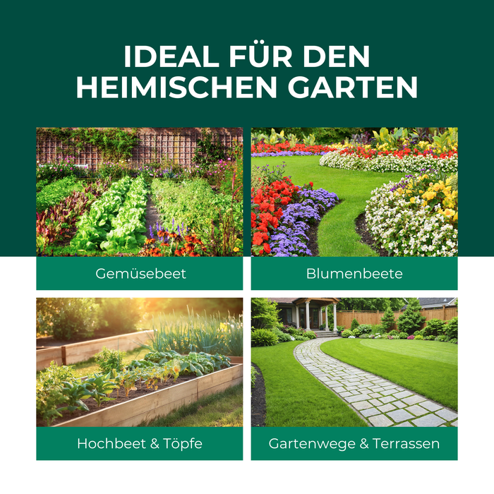 Silberkraft Schneckenkorn – ideal für Gemüsebeete, Blumenbeete, Hochbeete, Töpfe, Gartenwege und Terrassen. Nachhaltige Lösung für den heimischen Garten.