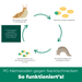 Nematodi PC contro lumache e chiocciole - Silberkraft