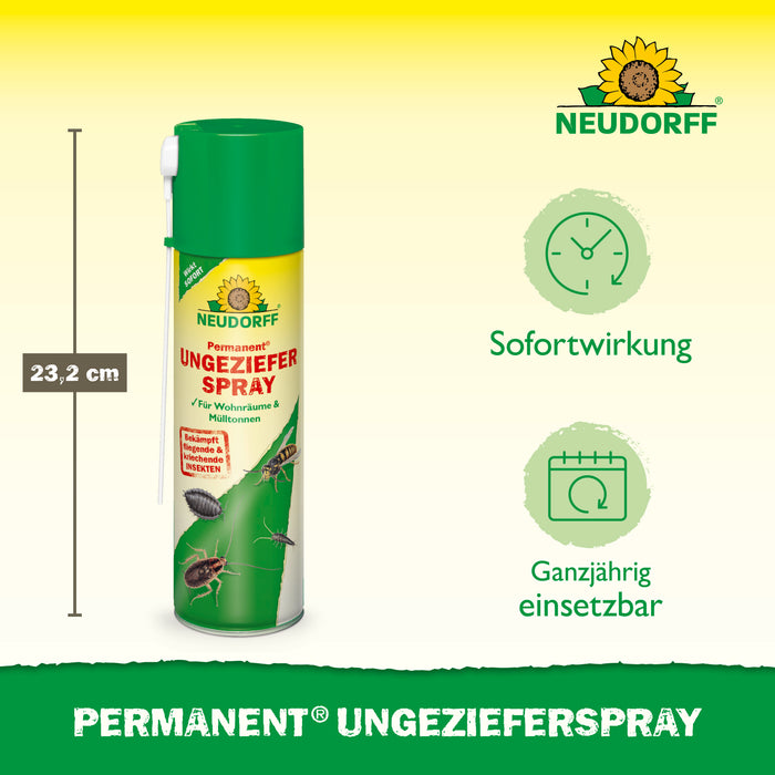 Spray insetticida permanente