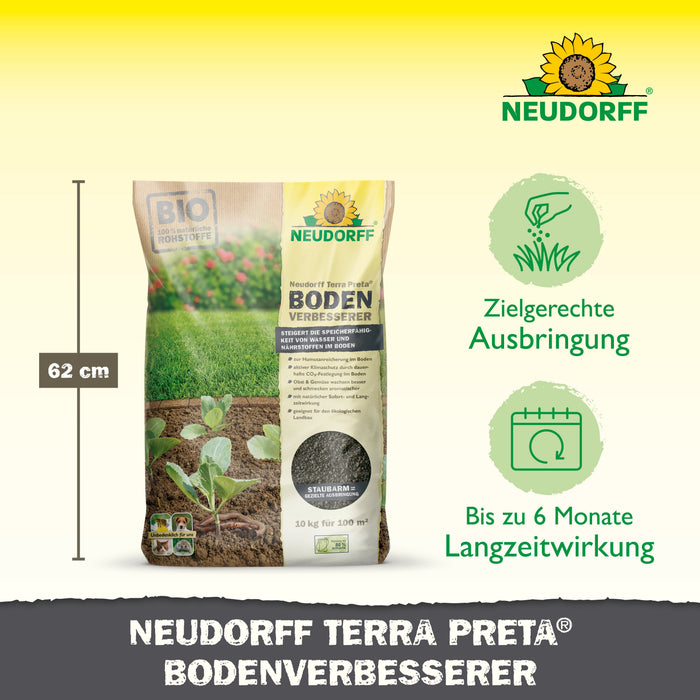 Neudorff Terra Preta BodenVerbesserer - Silberkraft