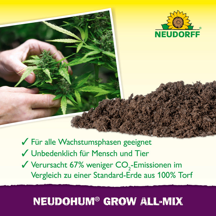 Neudorff NeudoHum Grow All-Mix - Silberkraft