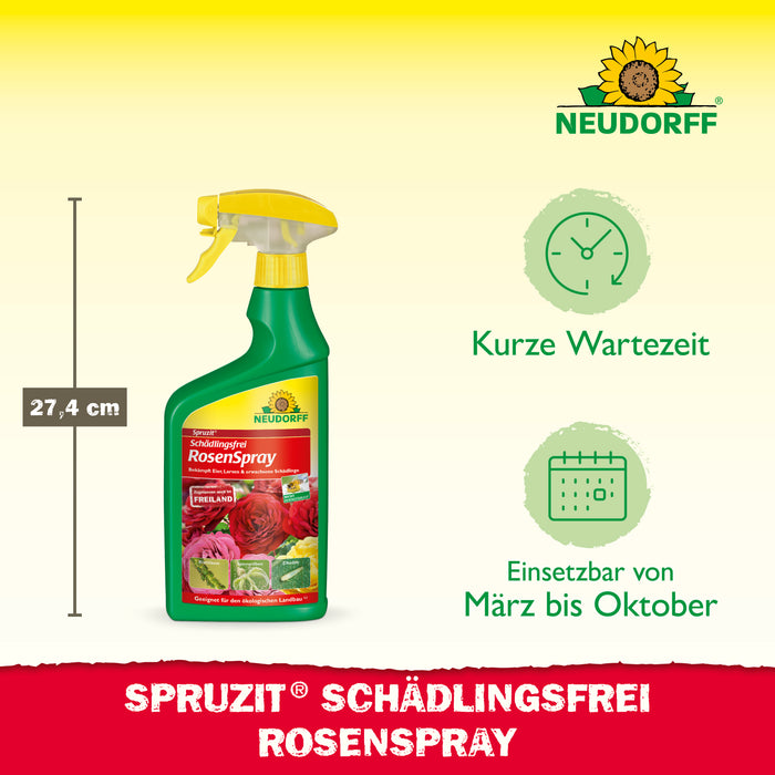 Spruzit senza moscerini dei funghi