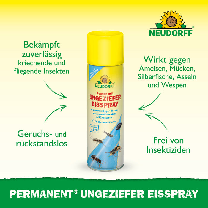 Spray anti-insetto permanente