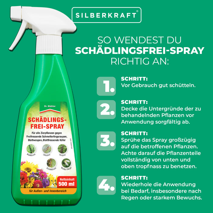 Spray antiparassitario per un ambiente vegetale protetto e libero da acari e afidi