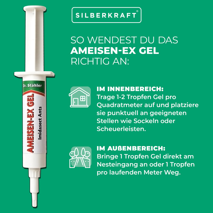 Ant-Ex Gel: soluzione immediata contro l'infestazione di formiche in ambienti interni ed esterni