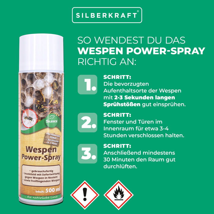 Silence Wasp Power Spray: spray per insetti pronto all'uso con effetto immediato