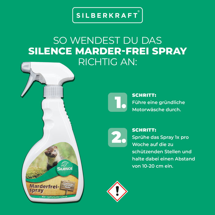 Silence Spray Senza Martore: protezione efficace contro i morsi di martora
