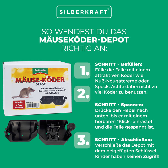 Deposito esche per topi con trappola a scatto per casa e giardino