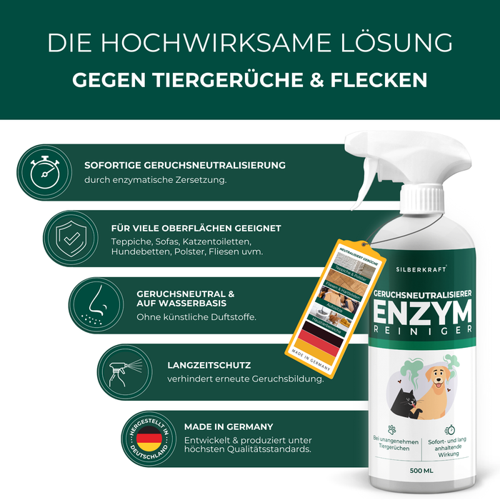 Neutralizzatore di odori / eliminatore di odori