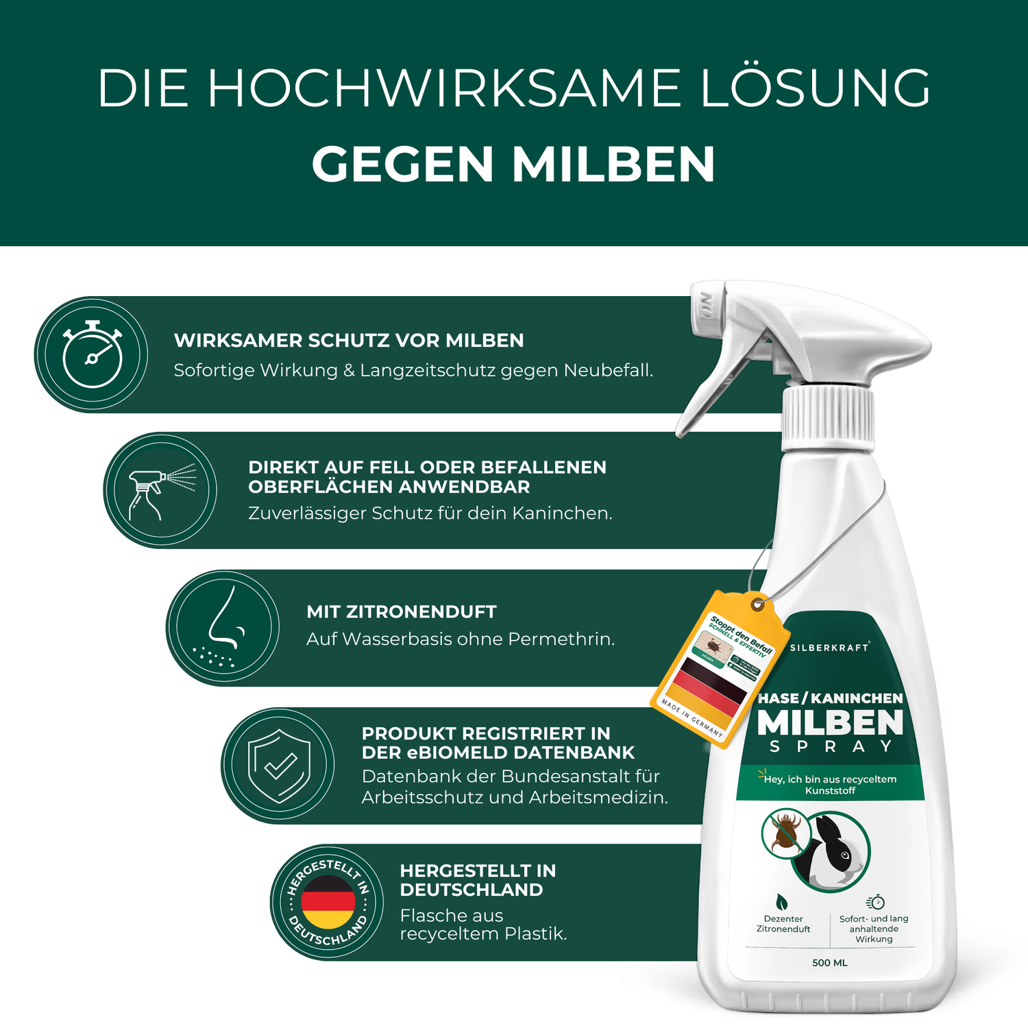 Silberkraft Hasen & Kaninchen Milben Spray – Hochwirksame Lösung gegen Milben. Sprühflasche mit grün-weißem Etikett und Anhänger. Vorteile im Überblick: Sofort- und Langzeitschutz gegen Neubefall, anwendbar auf Fell und Oberflächen, Zitronenduft, auf Wasserbasis ohne Permethrin, registriert in der eBioMeld-Datenbank, hergestellt in Deutschland mit recyceltem Plastik.