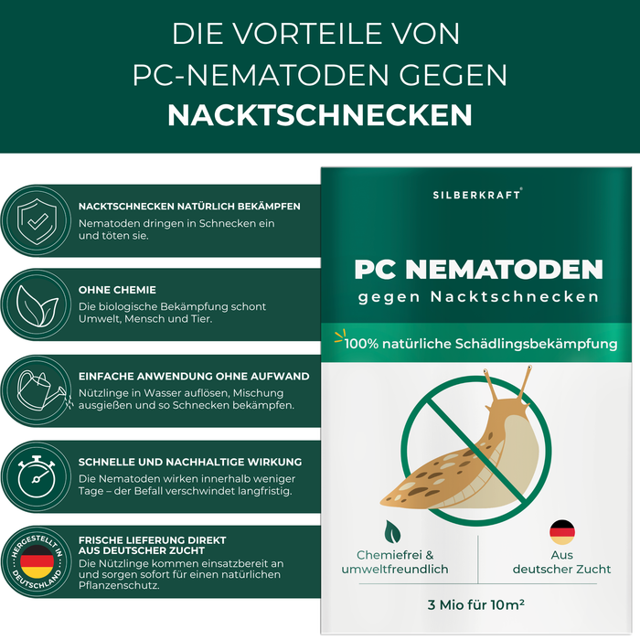 Nematodi PC contro lumache e chiocciole - Silberkraft
