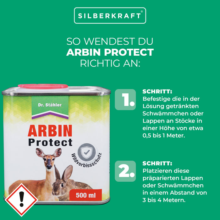Arbin Protect: protezione contro la navigazione di alberi e cespugli