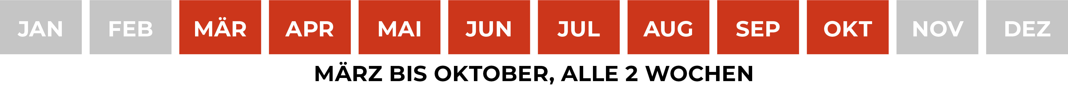 Anwendungszeitraum Bild