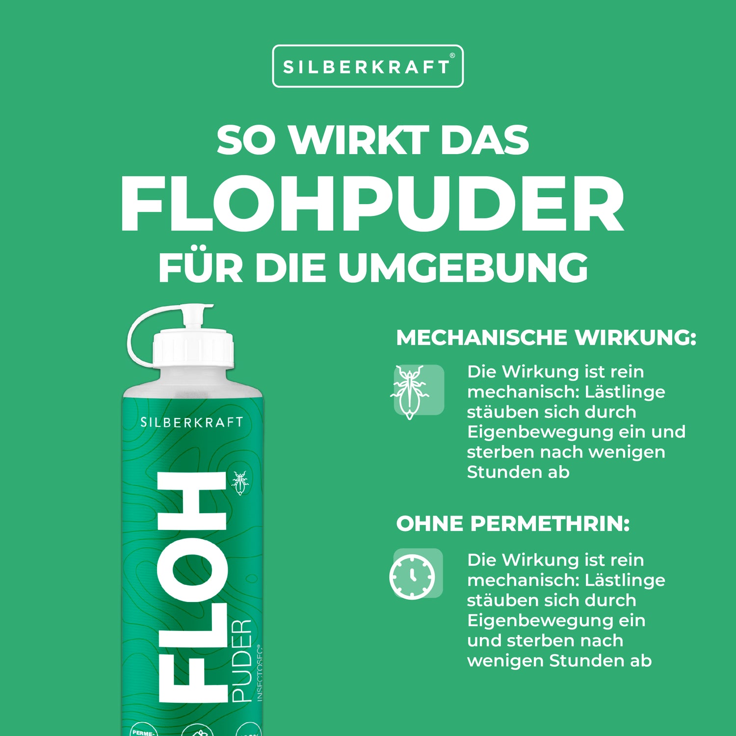 Istruzioni per l'applicazione