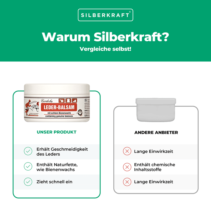 Balsamo per pelle con cera d'api: cura ottimale per sella e pelle liscia