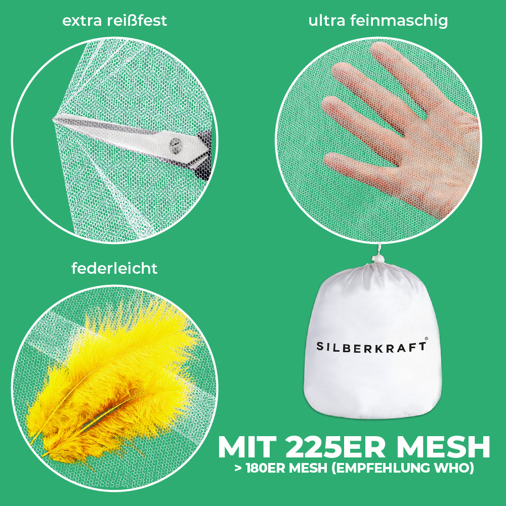 Istruzioni per l'applicazione