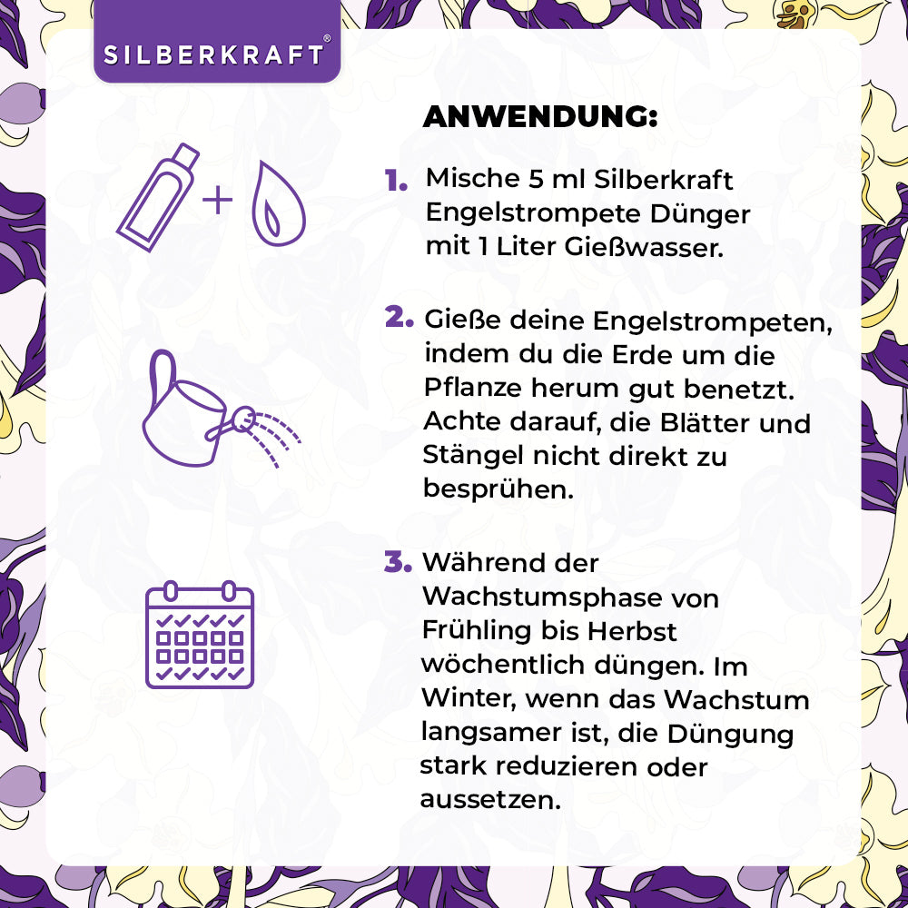 Istruzioni per l'applicazione