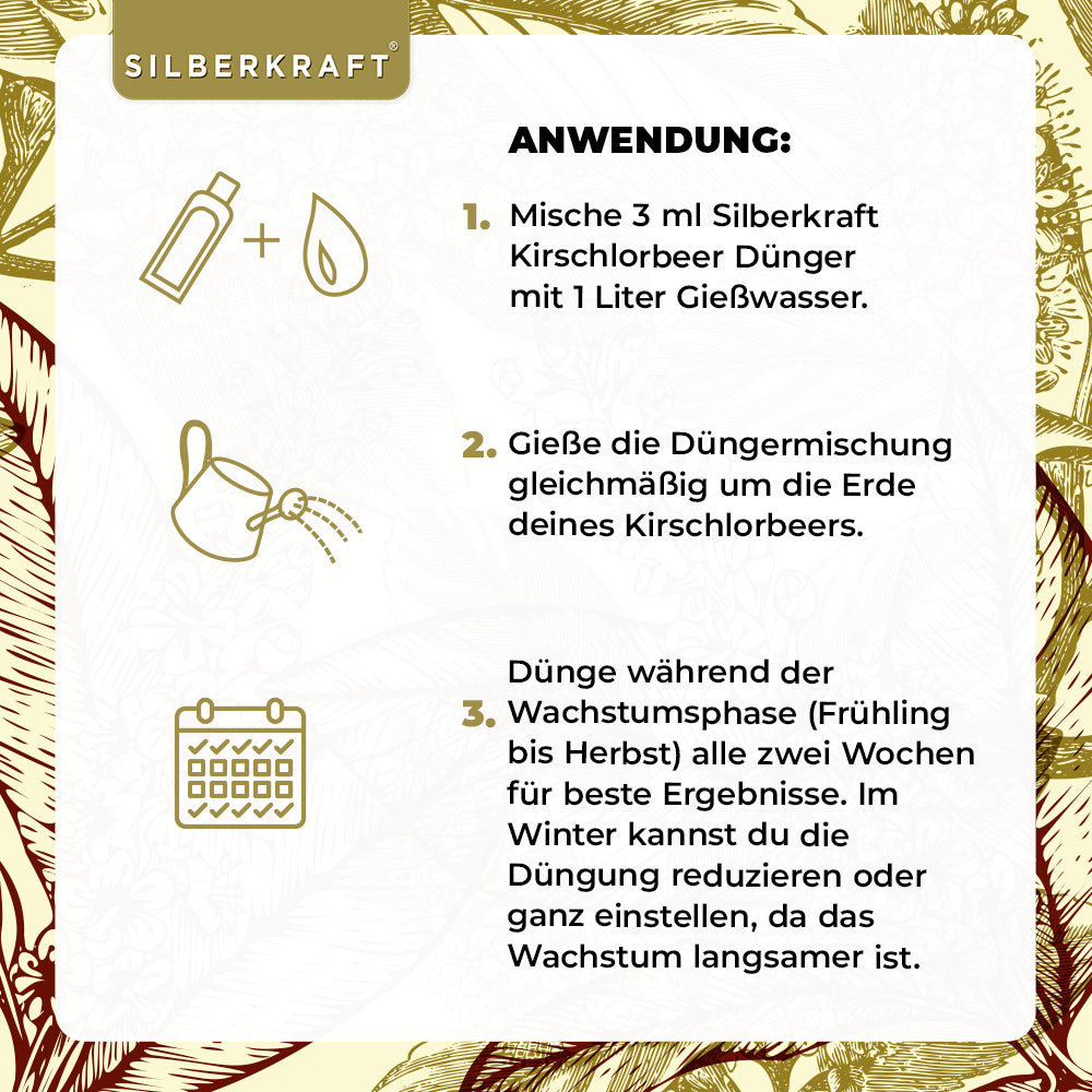 Istruzioni per l'applicazione