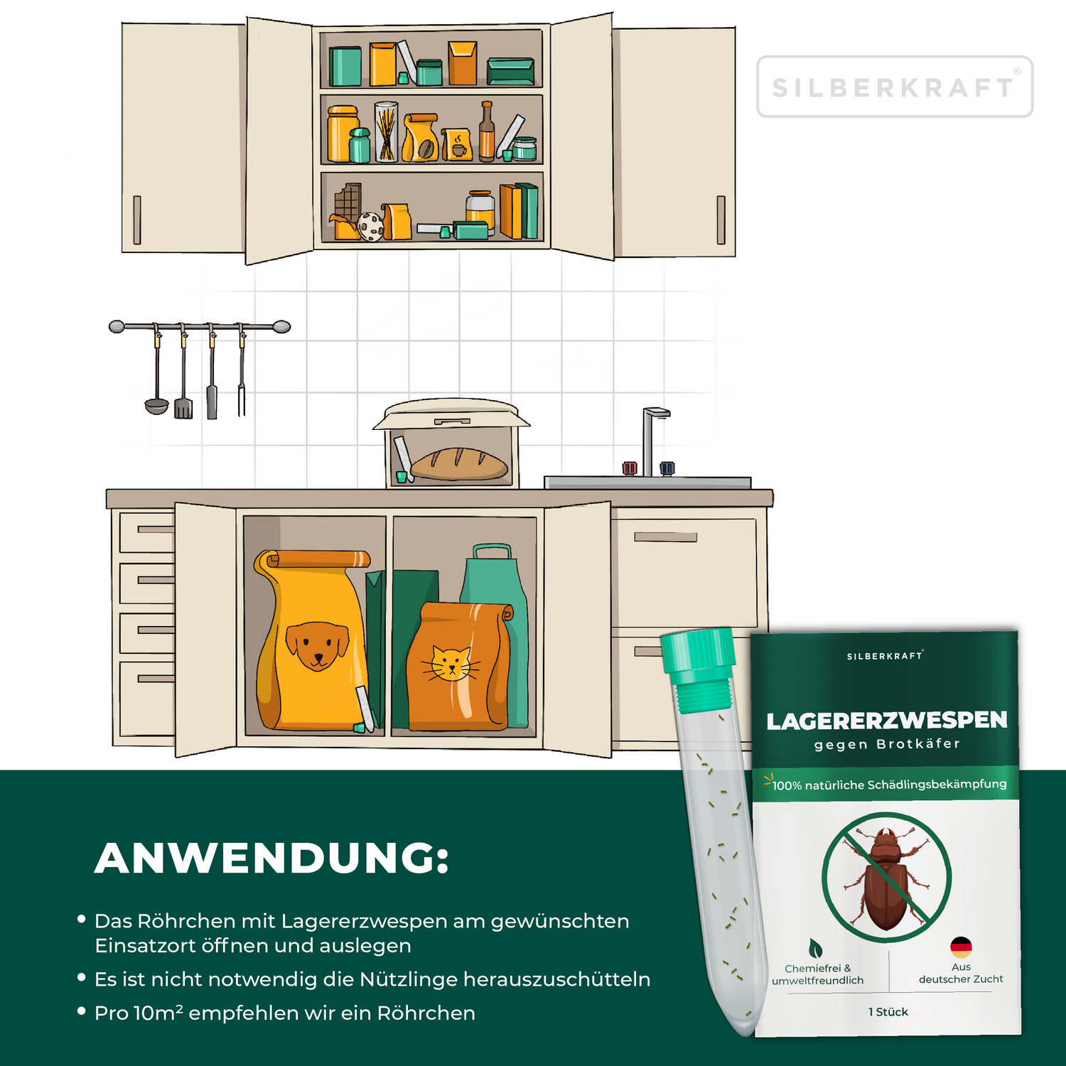 Istruzioni per l'applicazione