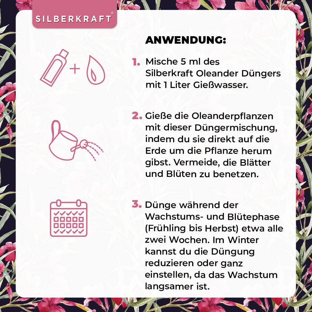 Istruzioni per l'applicazione