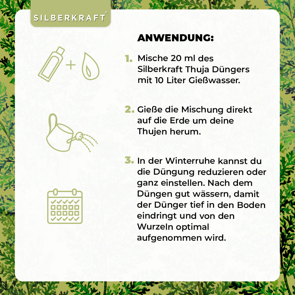 Istruzioni per l'applicazione