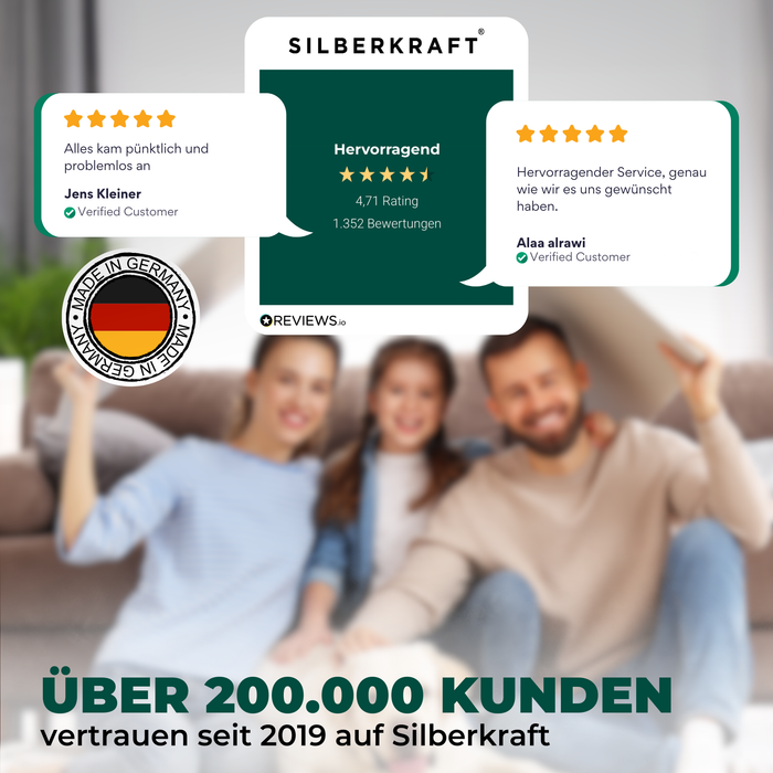 Über 200.000 Kunden vertrauen seit 2019 auf Silberkraft – geprüfte Kundenbewertungen und Schädlingsfallen