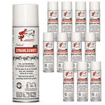 Spray radioprotettivo per zoccoli robusti di cavallo - Silberkraft