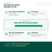 Lieferung Berg-Aster: Paketversand im Topf aus unserer Gärtnerei, Versandsaison Mitte März bis Ende November