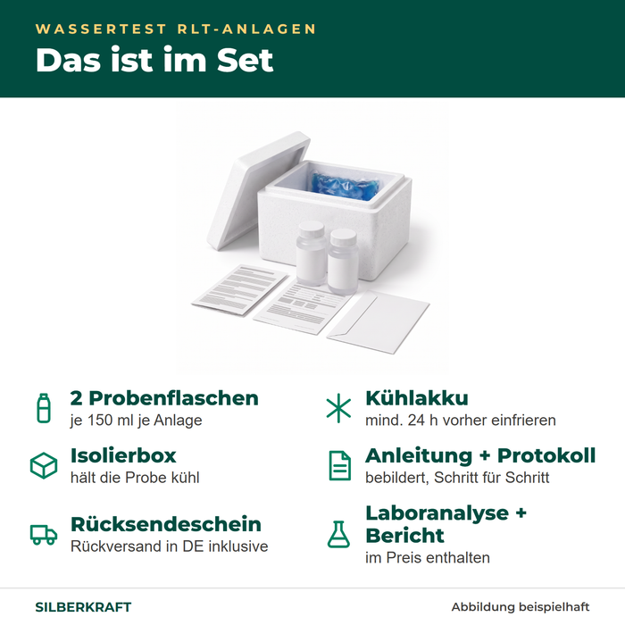 Lieferumfang Wassertest RLT-Anlagen: zwei Probenflaschen, Kühlakku, Isolierbox, Anleitung, Protokoll, Rücksendeschein