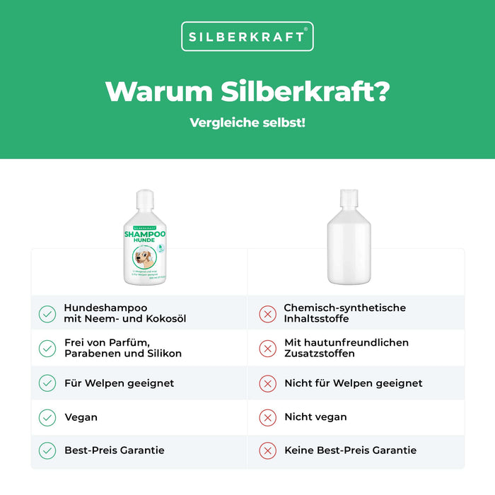 Shampoo per cani all'olio di neem cani e cuccioli - prodotto per la cura shampoo sensibile contro prurito e odore, shampoo cani per pelo ben curato