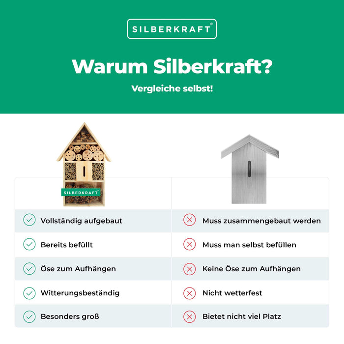 Hotel per insetti in legno di pino - rifugio per insetti - 48 x 31 x 10 cm