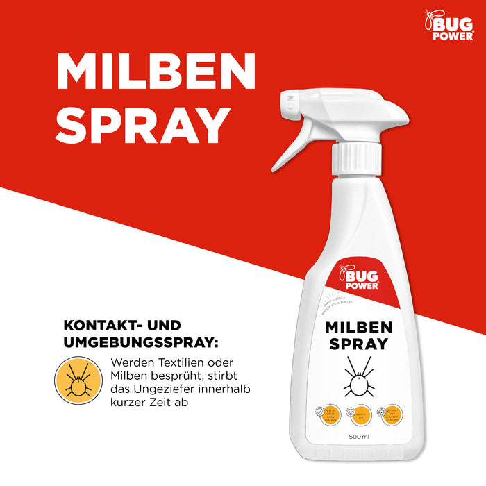BugPower spray antiacaro per tessuti 500 ml - non lascia macchie