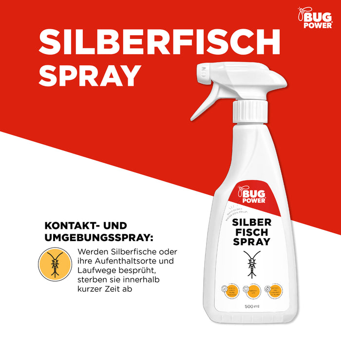 BugPower Silverfish Spray contro pesci carta e pesciolini d'argento - con effetto abbattente